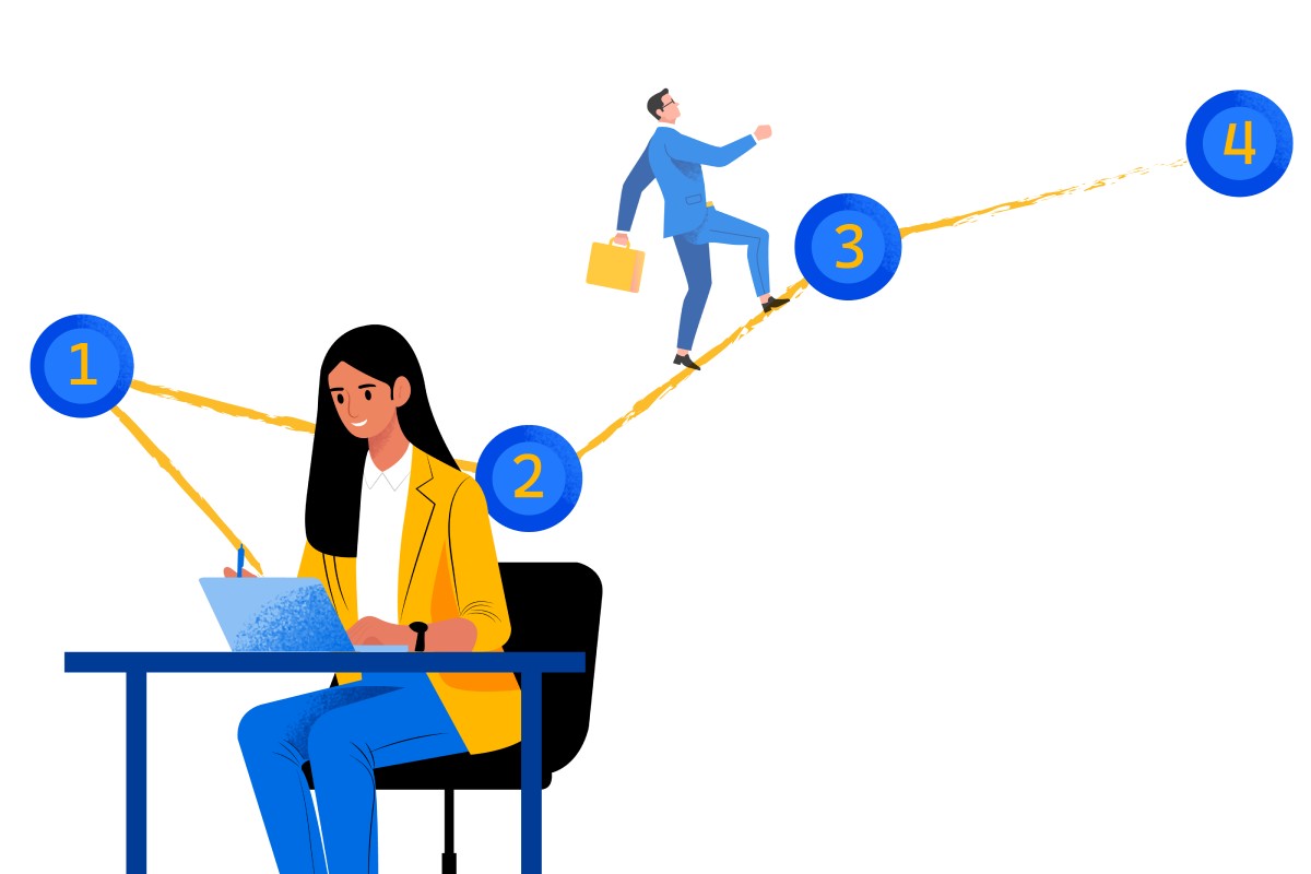 Como criar um programa de viagens empresariais | Tripeden.com for Business