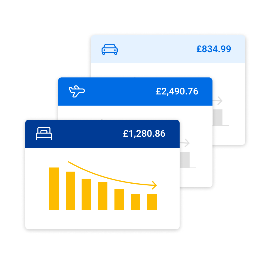 Easily manage business travel expenses