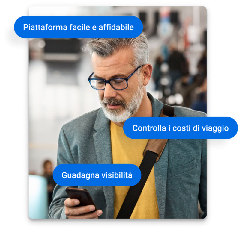 Semplicità e risparmio per
proprietari di aziende e CEO in viaggio