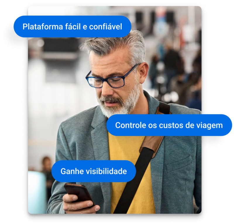 Simplicidade e poupança para viagens de
proprietários de empresas e CEO