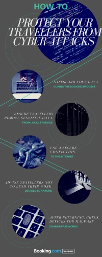 How to Protect Your Travellers from Cyber Attacks