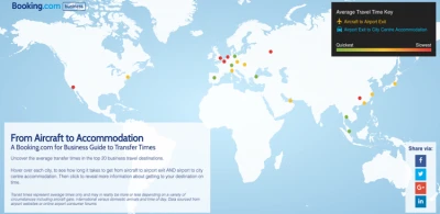 20 Business Destination Transfer Times You’ll Wish You Knew Sooner | Tripeden.com for Business