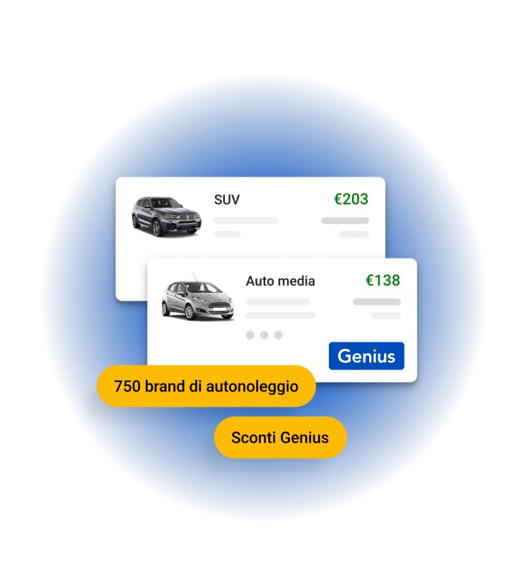 Viaggiare in modo flessibile con
il noleggio di auto aziendali